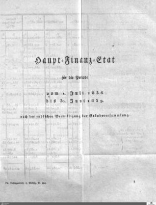 Haupt-Finanz-Etat 1836-1839