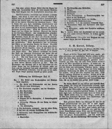 Von den Ur-Theilen des Knochen- und Schalengerüstes : mit 12 Kupfertafeln und einer chematischen Schrifttafel / Carl Gustav Carus. - Leipzig : Fleischer, 1828