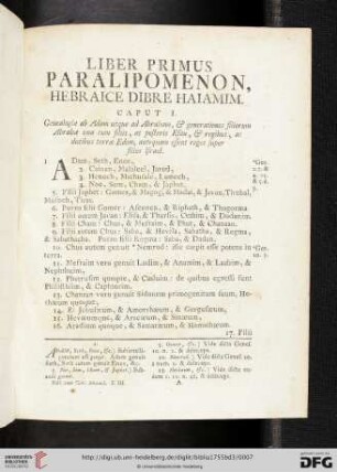 Paralipomenon, Hebraice Dibre Haiamim