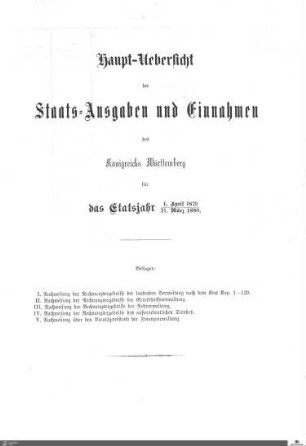 Nachweisung der Rechnungsergebnisse von dem Etatsjahr 1879-1880