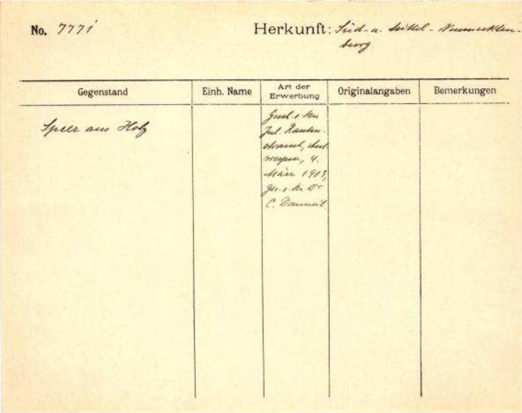 This is a digitised version of a historical document. It reflects the context in which it was created and does not meet today's standards for language that is aware of history and diversity.