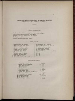 Elenco dei soci della Società di Scienze Naturali ed Economiche al 31 marzo 1878.