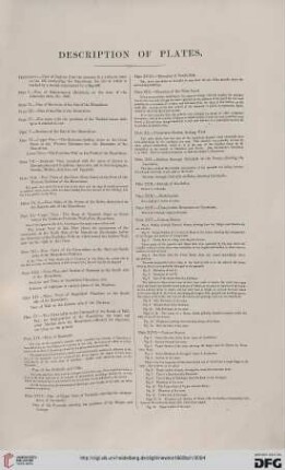 Description of Plates