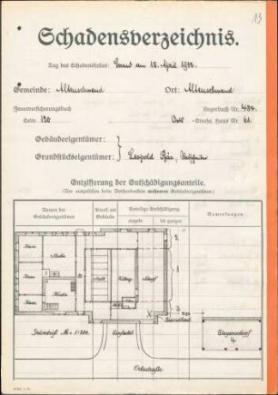 Brand in Altenschwand am 15. April 1932