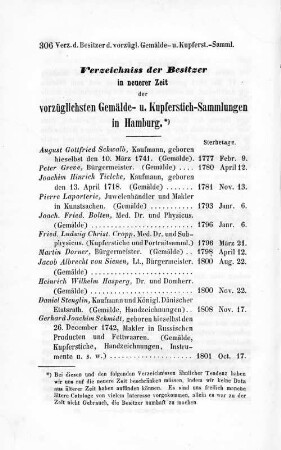 Verzeichniss der Besitzer in neuerer Zeit der vorzüglichsten Gemälde- u. Kupferstich-Sammlungen in Hamburg.