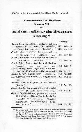 Verzeichniss der Besitzer in neuerer Zeit der vorzüglichsten Gemälde- u. Kupferstich-Sammlungen in Hamburg.