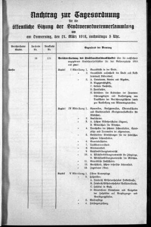 Tagesordnung, 1918/03/21
