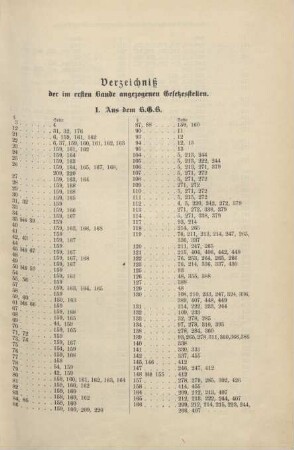 Verzeichniß der im ersten Bande angezogenen Gesetzesstellen