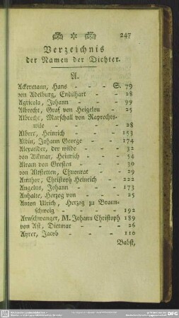 Verzeichnis der Namen der Dichter