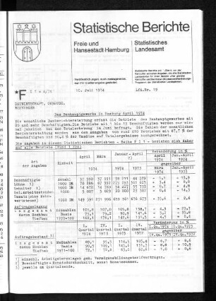 Das Bauhauptgewerbe in Hamburg April 1974 : Lfd. Nr. 19