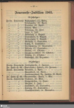 Feuerwehr-Jubiläen 1903