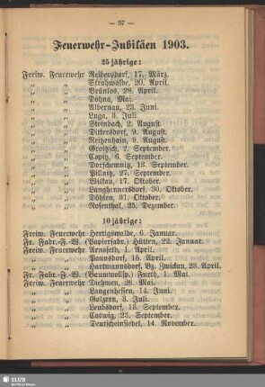 Feuerwehr-Jubiläen 1903