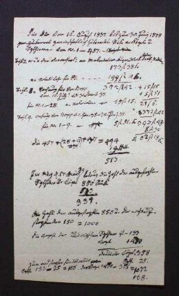 Auflistung des Inhalts der Ludwig'schen Schenkung und der Materialkosten