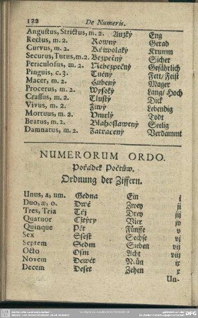 Numerorum Ordo