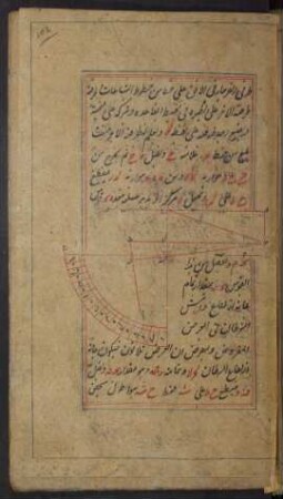 Illustration: f. 102r-102v