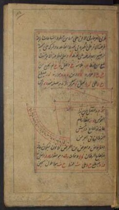 Illustration: f. 102r-102v