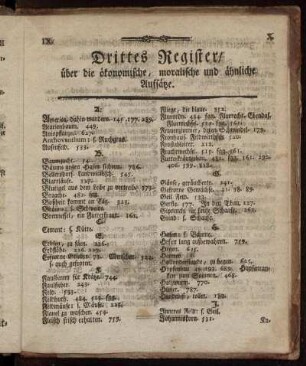 Drittes Register, über die ökonomische, moralische und ähnliche Aufsätze.