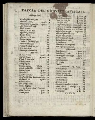 Tavola del convito musicale