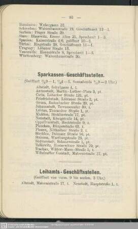 Sparkassen-Geschäftsstellen