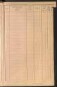 Standesamtsbuch der Stadt Aschaffenburg: Register Eheschließungen 1927 - 1929