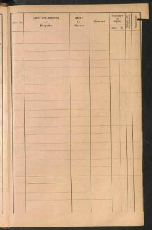 Standesamtsbuch der Stadt Aschaffenburg: Register Eheschließungen 1927 - 1929