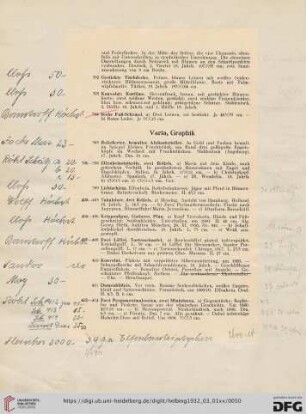 Varia, Graphik (Nr. 395-426)