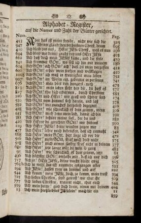 7r-4v, Alphabet-Register