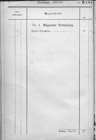Titel I. Allgemeine Verwaltung.