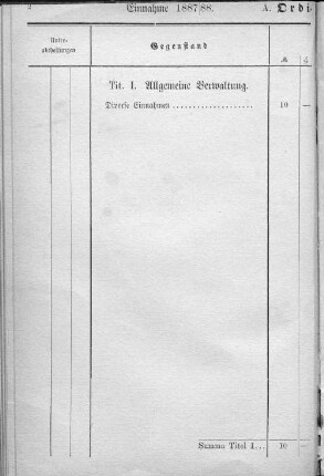 Titel I. Allgemeine Verwaltung.