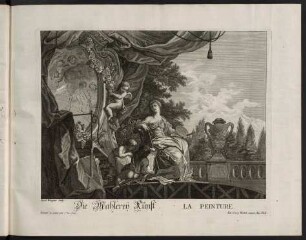 12r-12v, Die Mahlerey Kunst