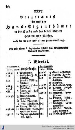 Verzeichniß sämmtlicher Hauseigenthümer