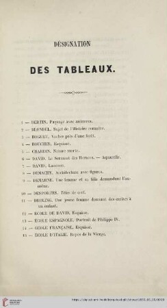 Designation des tableaux
