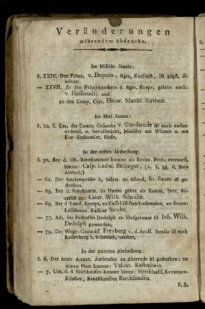 Veränderungen währendem Abdrucke