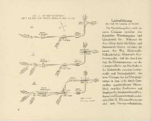 Linienführung