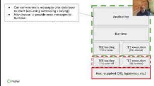 Logging, debugging and error management in Confidential Computing: Challenges around maintaining confidentiality and integrity when logging