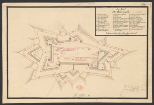 Le Fort de Barrault
