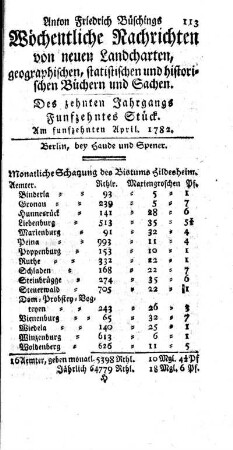 Fünfzehntes Stück