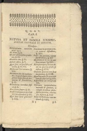 Cap. I. de Natura Et Indole Iurisprudentiae Naturalis Et Gentium.