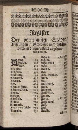 Register Der vornehmsten Städte / Vestungen / Schlösser und Plätze / welche in diesem Werck abgehandelt worden.