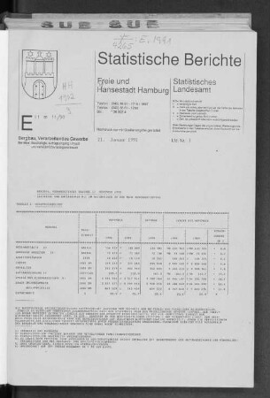 Bergbau, Verarbeitendes Gewerbe November 1990 : Lfd. Nr. 1