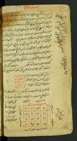 Kunūz al-muġramīn