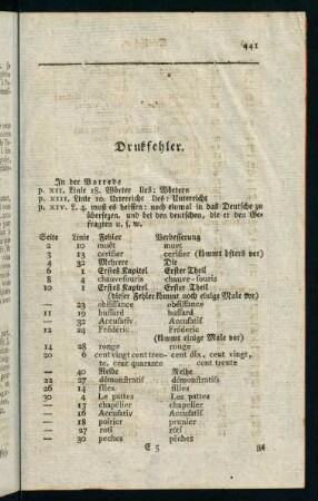 441-445, Drukfehler