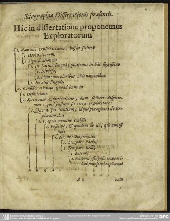 Sciagraphia Dissertationis praesentis. Hâc in dissertatione proponemus Exploratorum