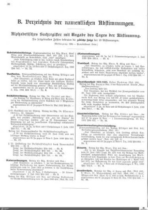 Verzeichnis der namentlichen Abstimmungen