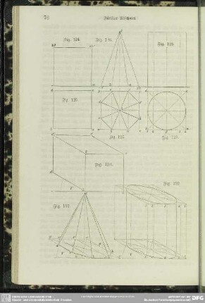 Fig. 124 - Fig. 132