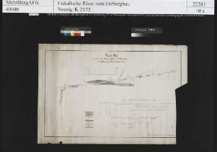 Kurprinz Friedrich August Erbstolln bei Großschirma, Prinzen Spat in der 4. Gezeugstrecke