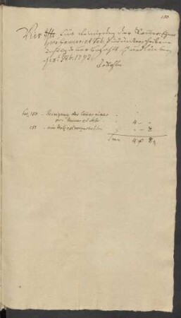 [Quittung] ... für Reinigung der ... Quedlinburg [den] 28ten Febr: 1793.