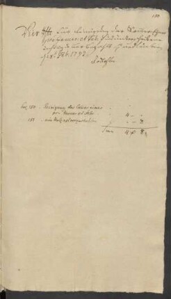 [Quittung] ... für Reinigung der ... Quedlinburg [den] 28ten Febr: 1793.