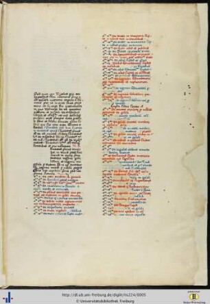 [1ra - 124va] De febribus.