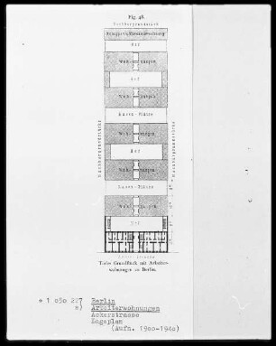 Arbeiterwohnungen in der Ackerstraße in Berlin